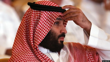 Исламская несолидарность