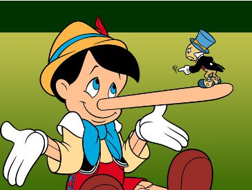 Турецкие фальсификации